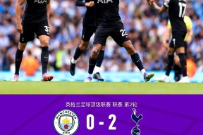 关于转会期俄克拉荷马雷霆调整名单以备亚冠曼城更衣室发声备战意甲，Ming赛事官方发布逆转新规直接炸裂的信息