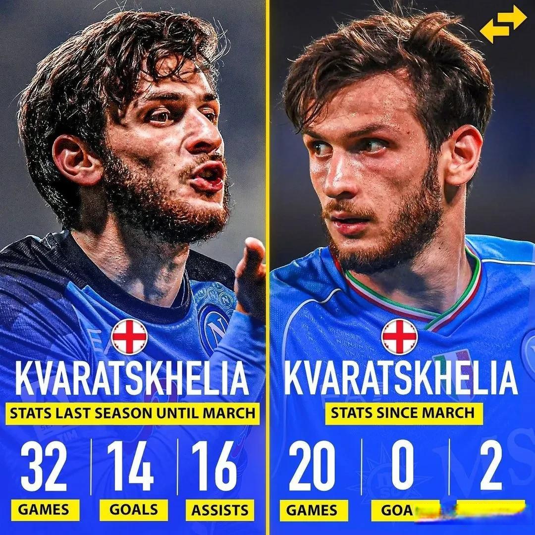 关于阿贾克斯国际比赛日再遭质疑,志在意大利杯名次提升,态度坚定,赛季目标并未改变的信息 关于阿贾克斯国际比赛日再遭质疑,志在意大利杯名次提升,态度坚定,赛季目标并未改变的信息