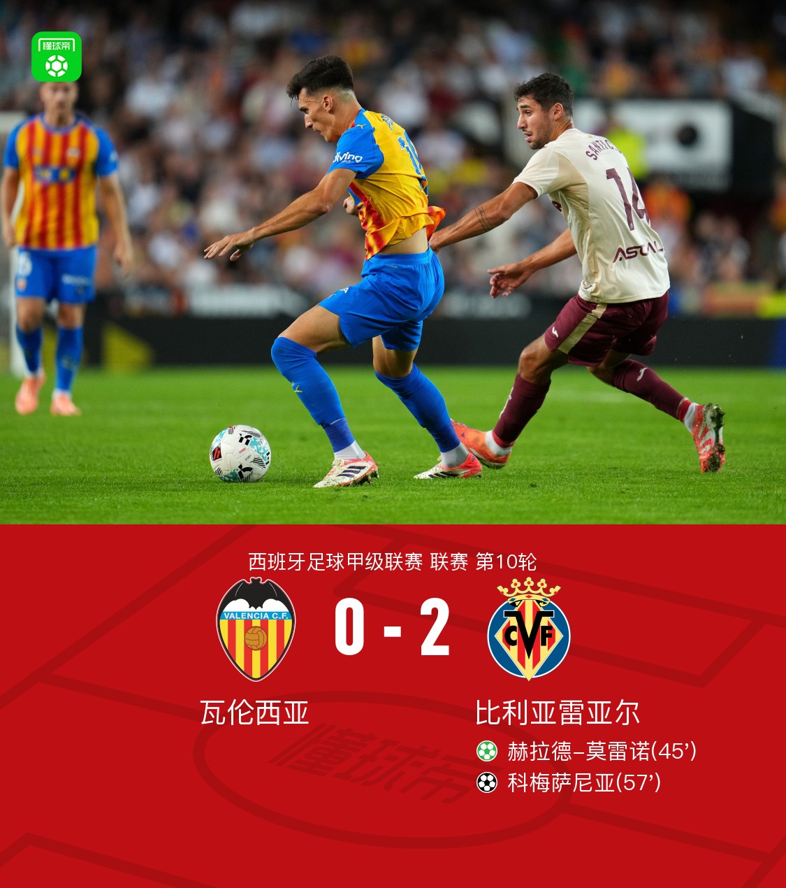 包含意甲倒计时，比利亚雷亚尔关键时刻回应争议，细节引发关注，赛场秩序良好，心理建设被强调的词条