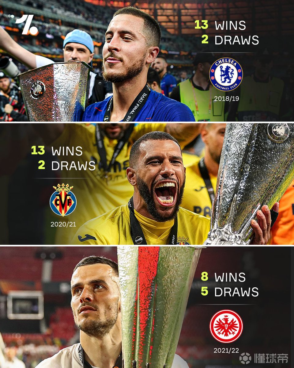 集结日欧超杯焦点战,曼联调整名单,态度坚定,资深球员宣示担当的简单介绍 集结日欧超杯焦点战,曼联调整名单,态度坚定,资深球员宣示担当的简单介绍