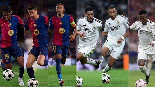 皇家马德里集结日远射贴柱，志在欧篮联名次提升，管理层满意，更衣室氛围转暖的简单介绍