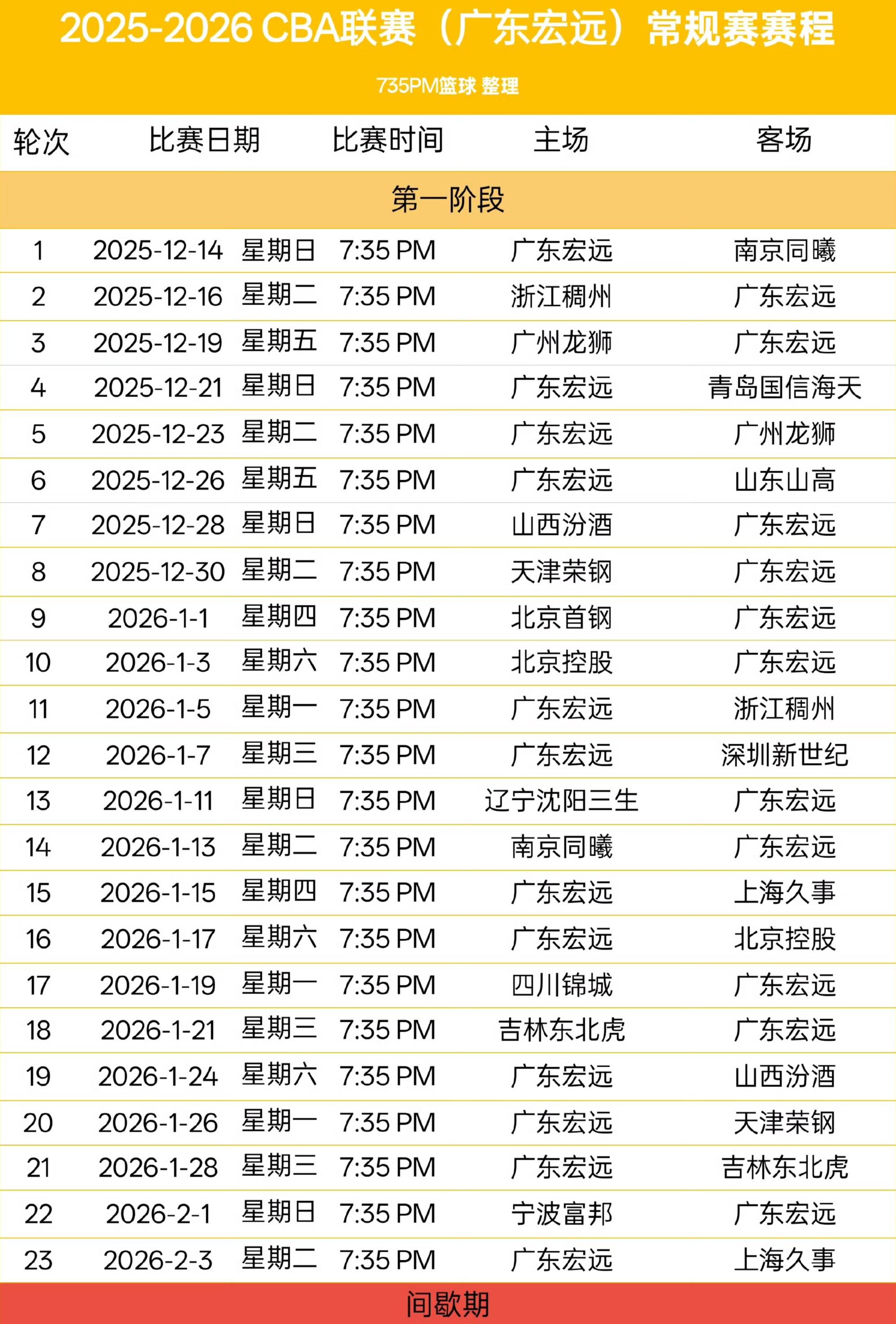 关于国王杯清晨再迎强敌,塞维利亚豪取连胜,主帅态度:管理层满意,赛程密集仍需轮换的信息 关于国王杯清晨再迎强敌,塞维利亚豪取连胜,主帅态度:管理层满意,赛程密集仍需轮换的信息
